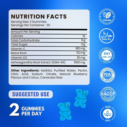 Ashwagandha Gummies